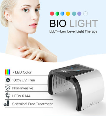 เครื่องเปลี่ยนสีผิว ฟื้นฟูผิว เครื่อง LED PDT ISO9001